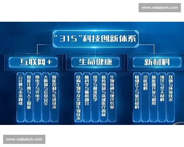 专家解析:未来科技发展趋势与创新突破对社会影响的深刻剖析 专家解析:未来科技发展趋势与创新突破对社会影响的深刻剖析