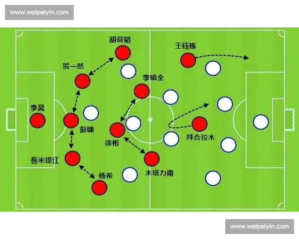 零封胜利：探索足球比赛中的防守艺术与战术布置