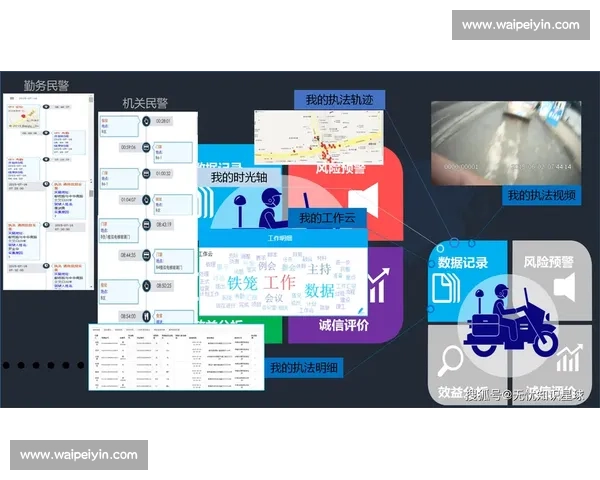 基于数据分析的业务决策优化与创新方法研究 基于数据分析的业务决策优化与创新方法研究